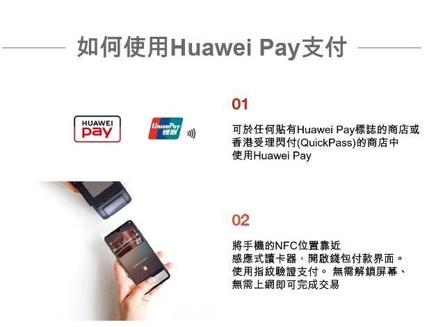 Huawei Pay