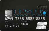 Prime-Credit-Wewa-Union